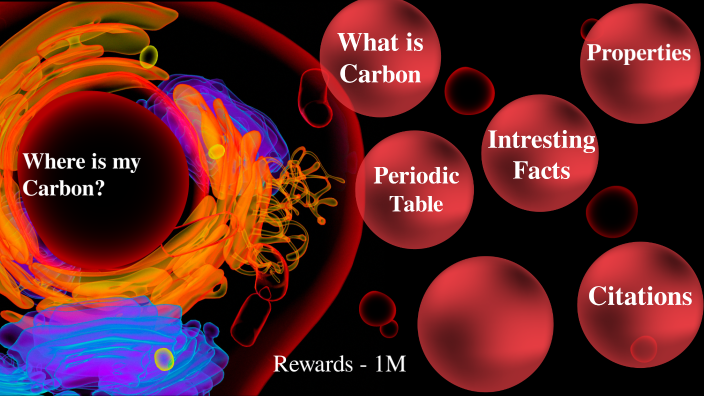 Carbon Presentation by Joban Thiara on Prezi