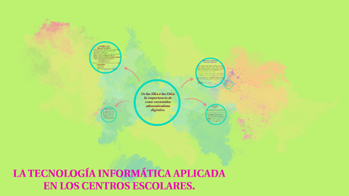 De las TICs a las TACs: la importancia de crear contenidos e by ROSARIO ...