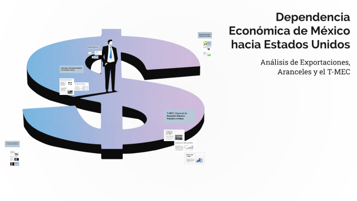 Dependencia Económica de México hacia Estados Unidos by JESUS EMMANUEL ...