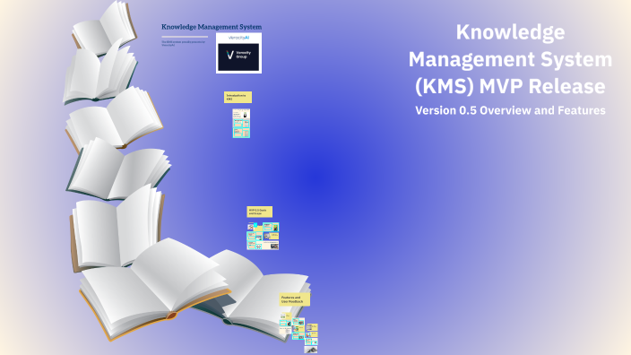 Knowledge Management System (KMS) MVP Release by Erandika Baduge on Prezi
