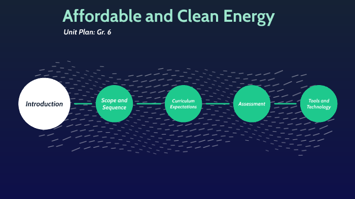 Grade 6 Unit Plan by Natasha Mantione on Prezi