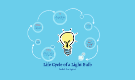 Life Cycle Of A Light Bulb By Isabel Rodriguez