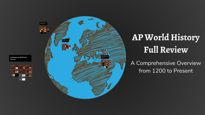 AP World History Full Review by Luka Sharma on Prezi