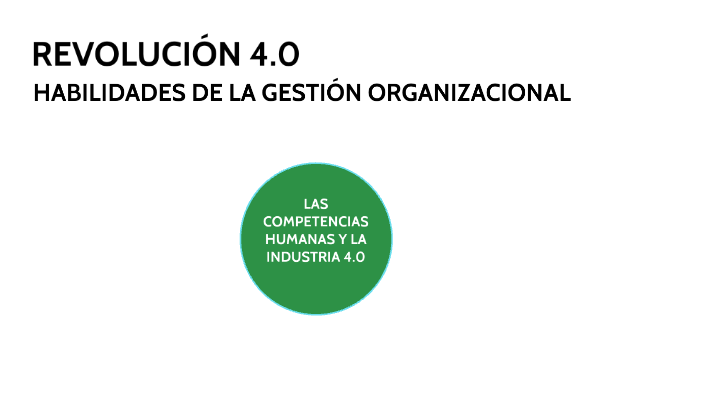 Revolución De Habilidades 4.0 By Zelen Rodriguez On Prezi