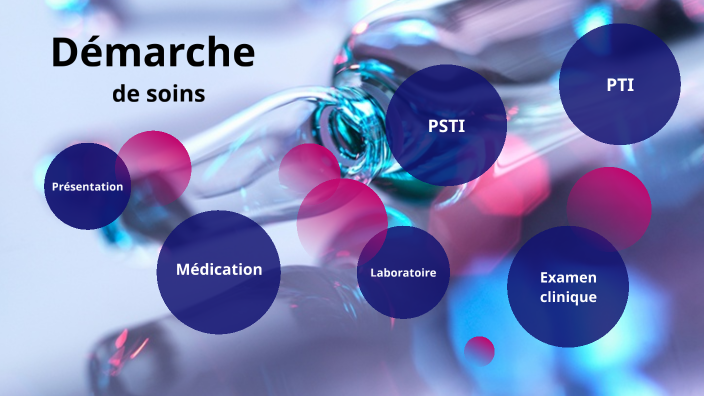 Démarche de soins by rachel Brousseau on Prezi