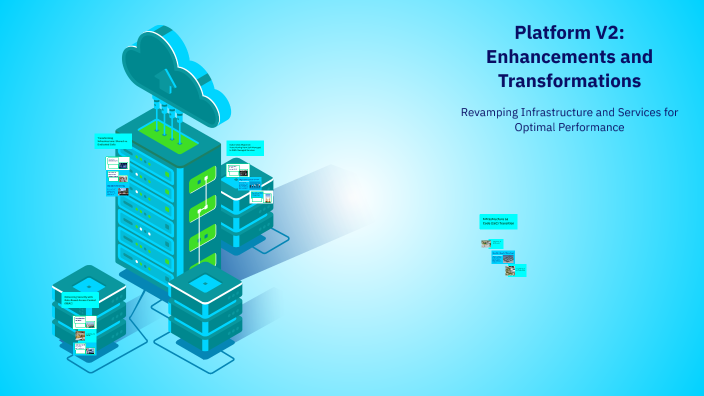 Platform V2: Enhancements and Transformations by Artem Nikolaenko on Prezi