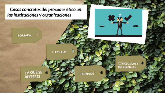 Casos concretos del proceder ético en las instituciones y