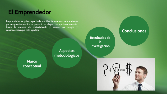 El Emprendedor by Paul Fernandez on Prezi