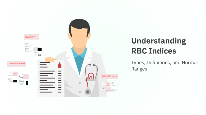 Understanding RBC Indices by Mohammed on Prezi