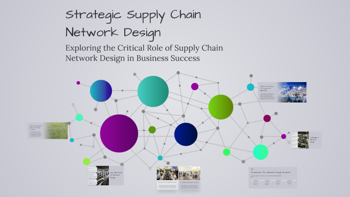 Strategic Supply Chain Network Design by Penupala Nitin 22174665101 on ...