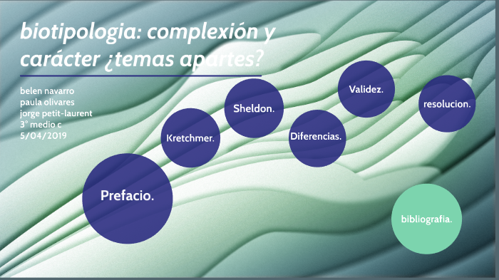 Biotipologia By Petit Xd On Prezi