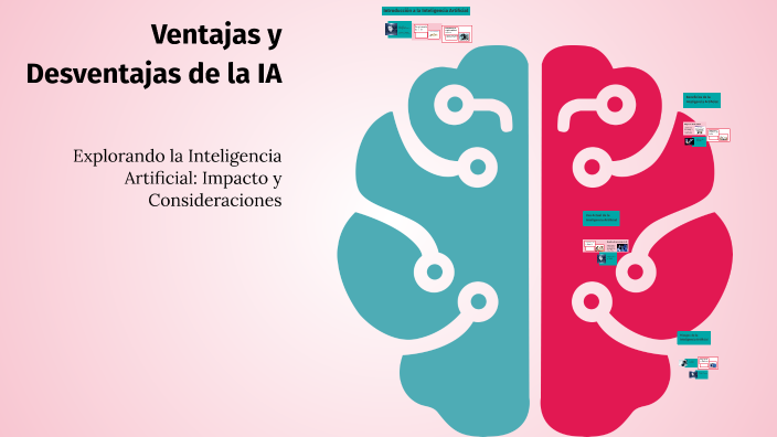 Ventajas y Desventajas de la IA by AleNilo87 on Prezi