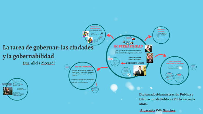 La tarea de gobernar: las ciudades y la gobernabilidad by VILLA