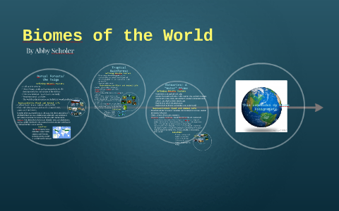 Biome Assignment by Abigail Scholer on Prezi