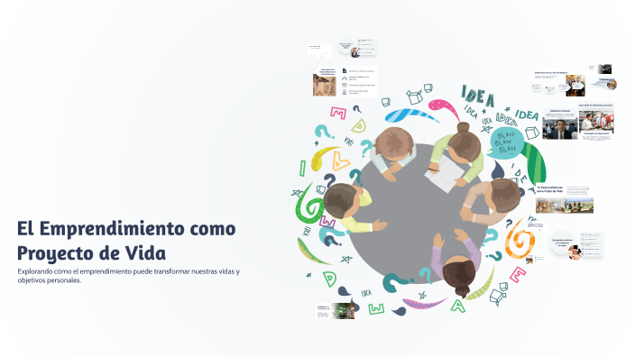 El Emprendimiento como Proyecto de Vida by Ingry Leudo Palacios on Prezi