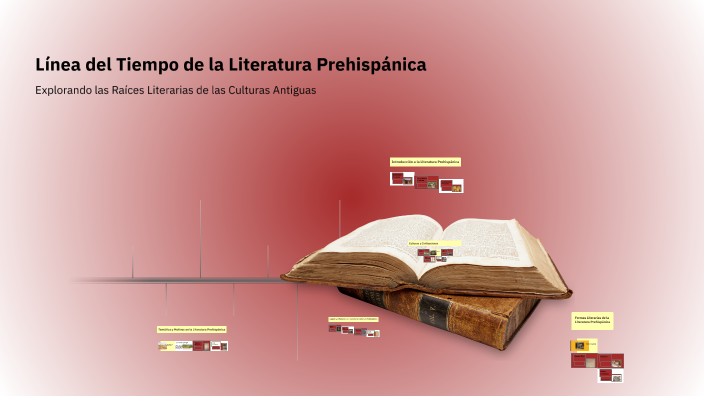 Línea del Tiempo de la Literatura Prehispánica by Keyner José Baena