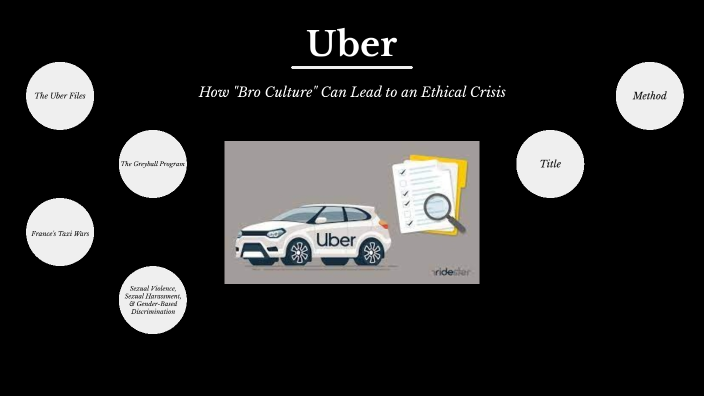 uber ethical case study