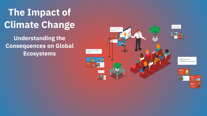 The Impact of Climate Change by Madison Moore on Prezi
