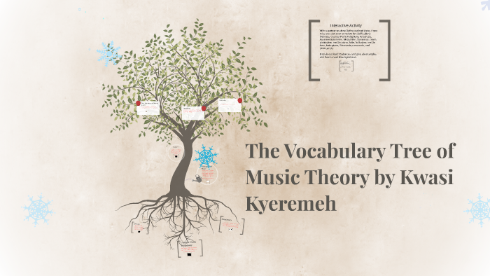 The Tree of Music Theory by isawks fables on Prezi