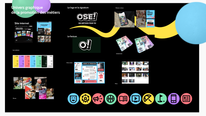 Présentation du Projet de Communication by Emeline Thomas on Prezi
