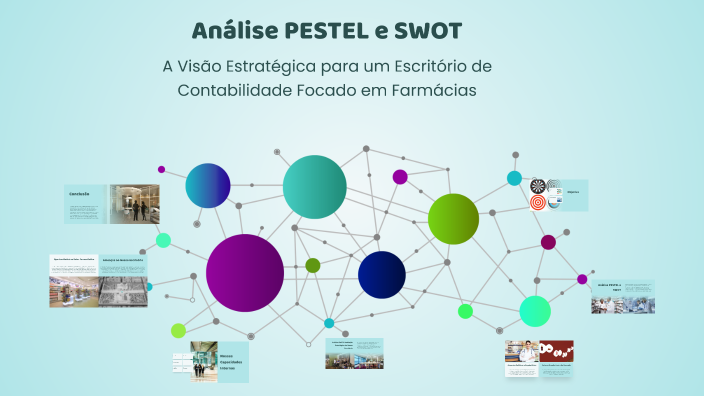 Análise PESTEL e SWOT by Yasmin Leite on Prezi