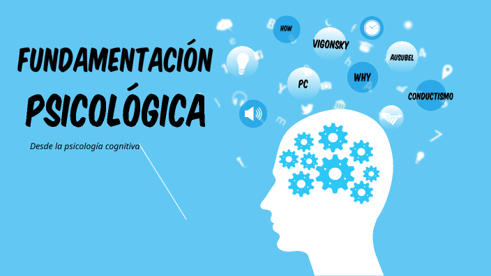 FUNDAMENTACIÓN PSICOLÓGICA by Cindy Lizbeth Martinez Almeira on Prezi