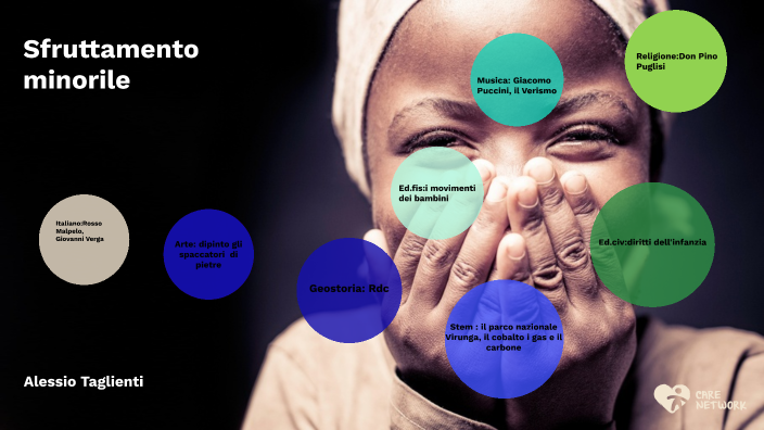 Tesina by Alessio Taglienti on Prezi