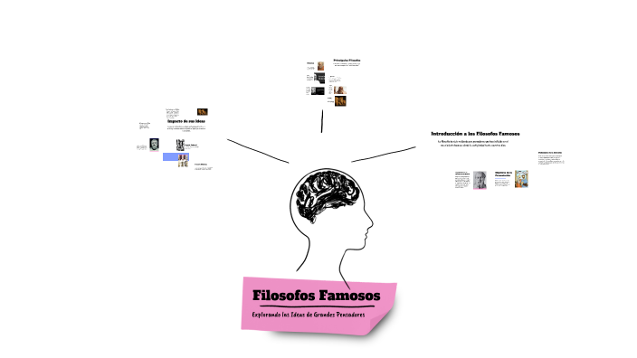 Filosofos Famosos by Leandro Diaz on Prezi