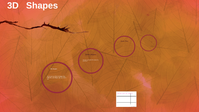 3D shapes by Jessica Feniak on Prezi