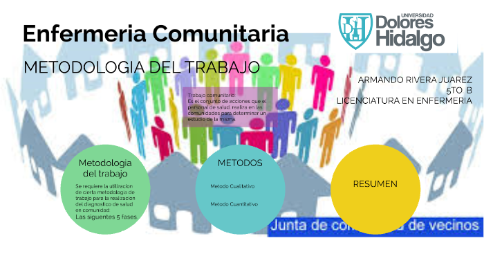 Metodologia De Trabajo En Enfermeria Comunitaria