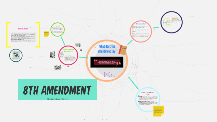 8th Amendment by Ana Garza Rmz on Prezi