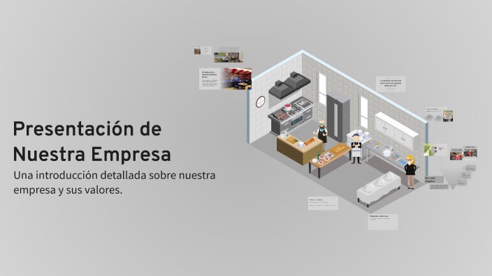 Presentación de Nuestra Empresa by NOHA VICTORIA AR VALO on Prezi