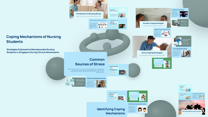 Coping Mechanisms of Nursing Students by Janet Ngiam on Prezi