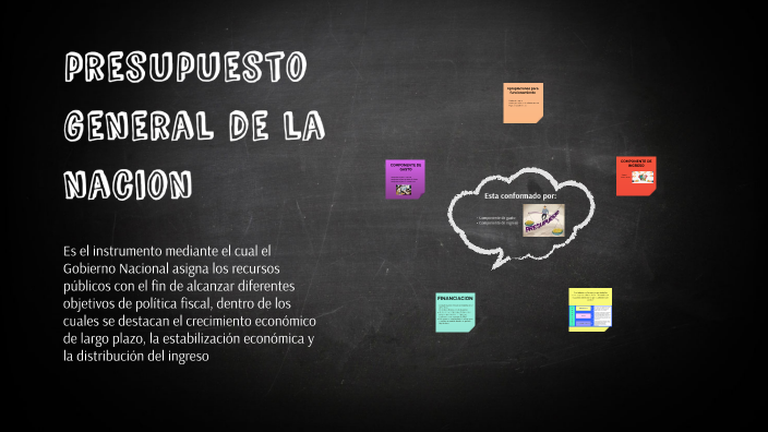 Presupuesto General De La Nación By Edwin Ricardo Fandiño On Prezi Presupuesto General De La Nación By Edwin Ricardo Fandiño On Prezi