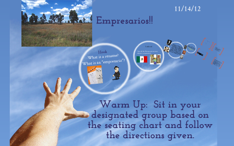 Empresario System by Juan Rodriguez on Prezi