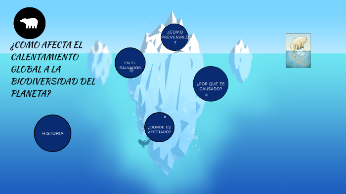 calentamiento global by Valeria Trujillo on Prezi