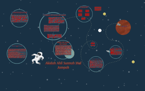 Akidah Ahli Sunnah Wal Jamaah By Ain Syukriah