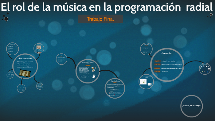 El rol de la música en la programación radial by julieta herrera on Prezi