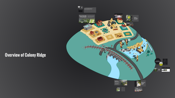 Colony Ridge Demeographic Chart Colony Ridge Land Development: A Comprehensive Overview by Landon Al ...