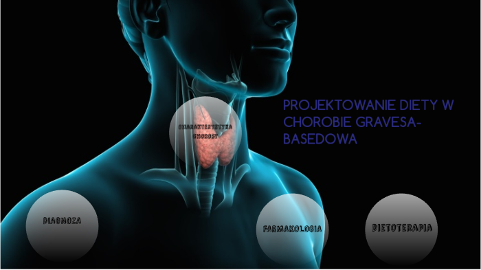 Choroba Gravesa Basedowa By Magdalena Bunikowska On Prezi 2949