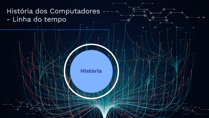 História dos computadores Linha do tempo by Gabriela Purcino