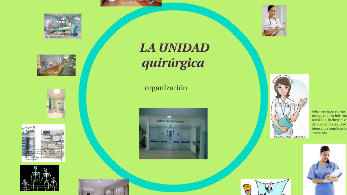 UNIDAD QUIRURGICA by Emily Lopez Gaviño on Prezi