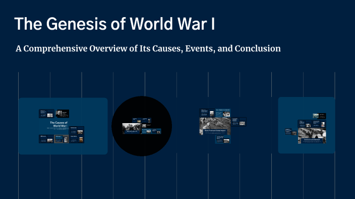 The Onset and Course of World War I by Leilani Derricott on Prezi