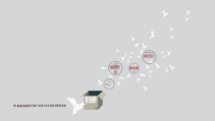Il Ragazzo Che Non Uccise Hitler IL RAGAZZO CHE NON UCCISE HITLER by Eliana Sinigaglia on Prezi