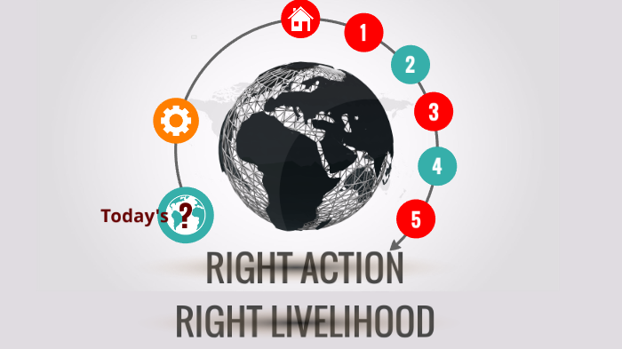 right-action-livelihood-as-part-of-the-eightfold-path-by-duncan-cameron