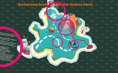 The Barbarossa brothers and the Andrea Doria by Dillon Ricketts on Prezi
