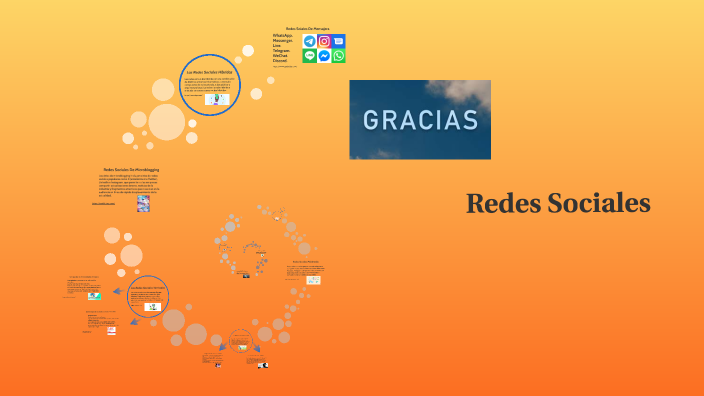 redes sociales by sergio andres quintero on Prezi