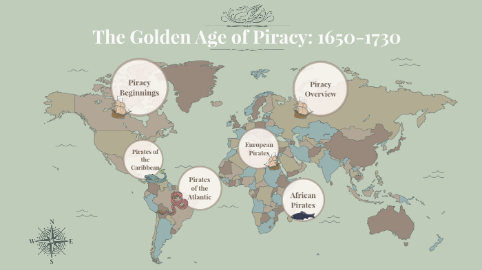 Golden Age of Piracy - World History Encyclopedia