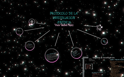 Protocolo by Isabel Ruiz on Prezi