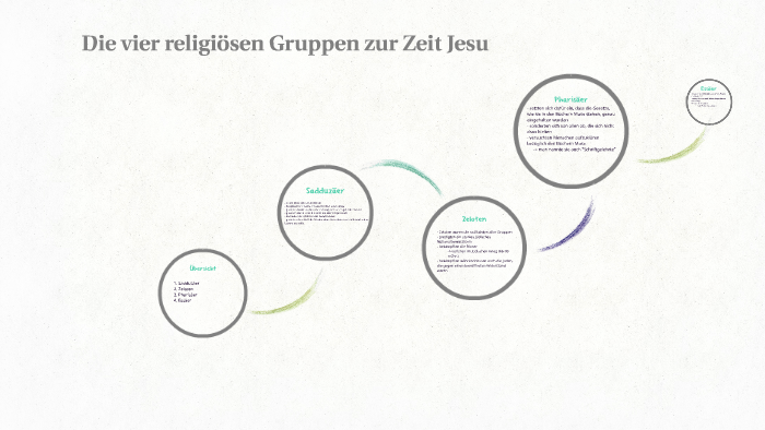 Religiöse Gruppen Zur Zeit Jesu Die vier religiöse Gruppen zur Zeit Jesu by Felix Issberner on Prezi